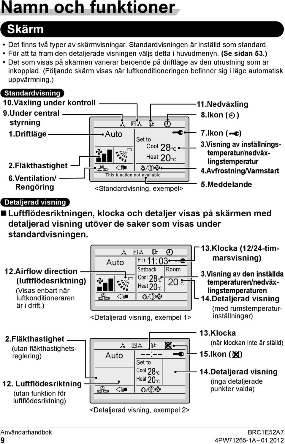 ) Standardvisning 0.Växling under kontroll 9.Under central styrning.driftläge.fläkthastighet 6.