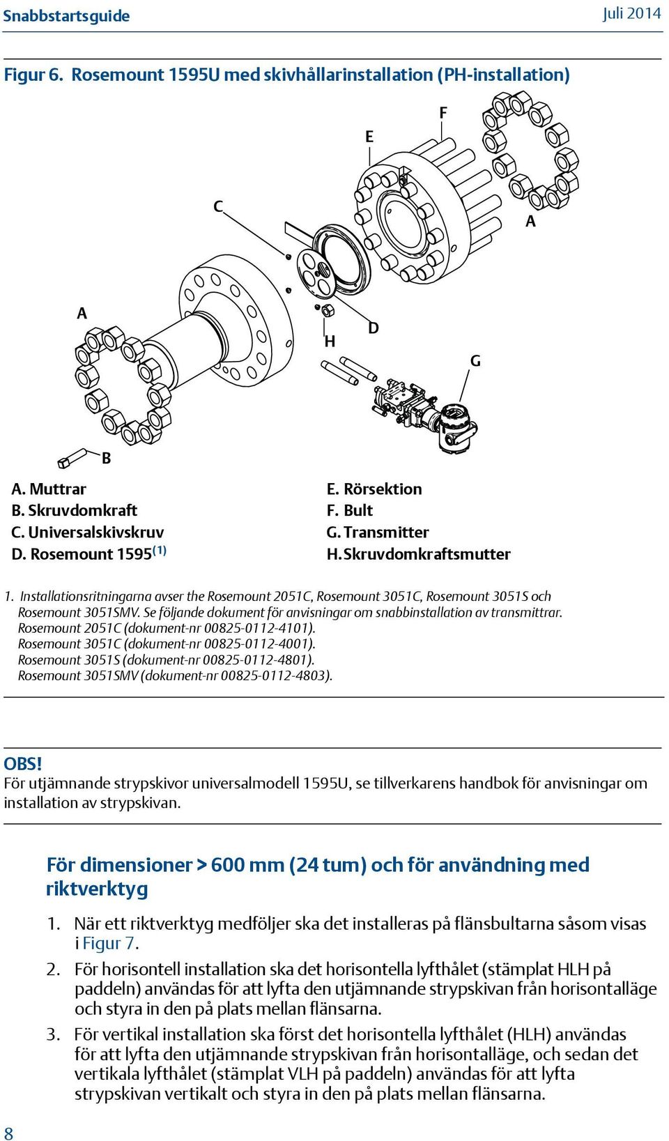 Se följande dokument för anvisningar om snabbinstallation av transmittrar. Rosemount 2051C (dokument-nr 00825-0112-4101). Rosemount 3051C (dokument-nr 00825-0112-4001).