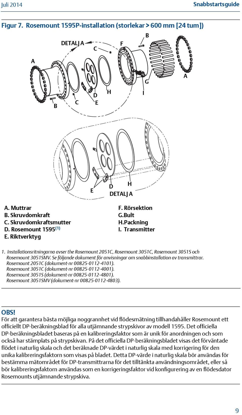 Se följande dokument för anvisningar om snabbinstallation av transmittrar. Rosemount 2051C (dokument-nr 00825-0112-4101). Rosemount 3051C (dokument-nr 00825-0112-4001).