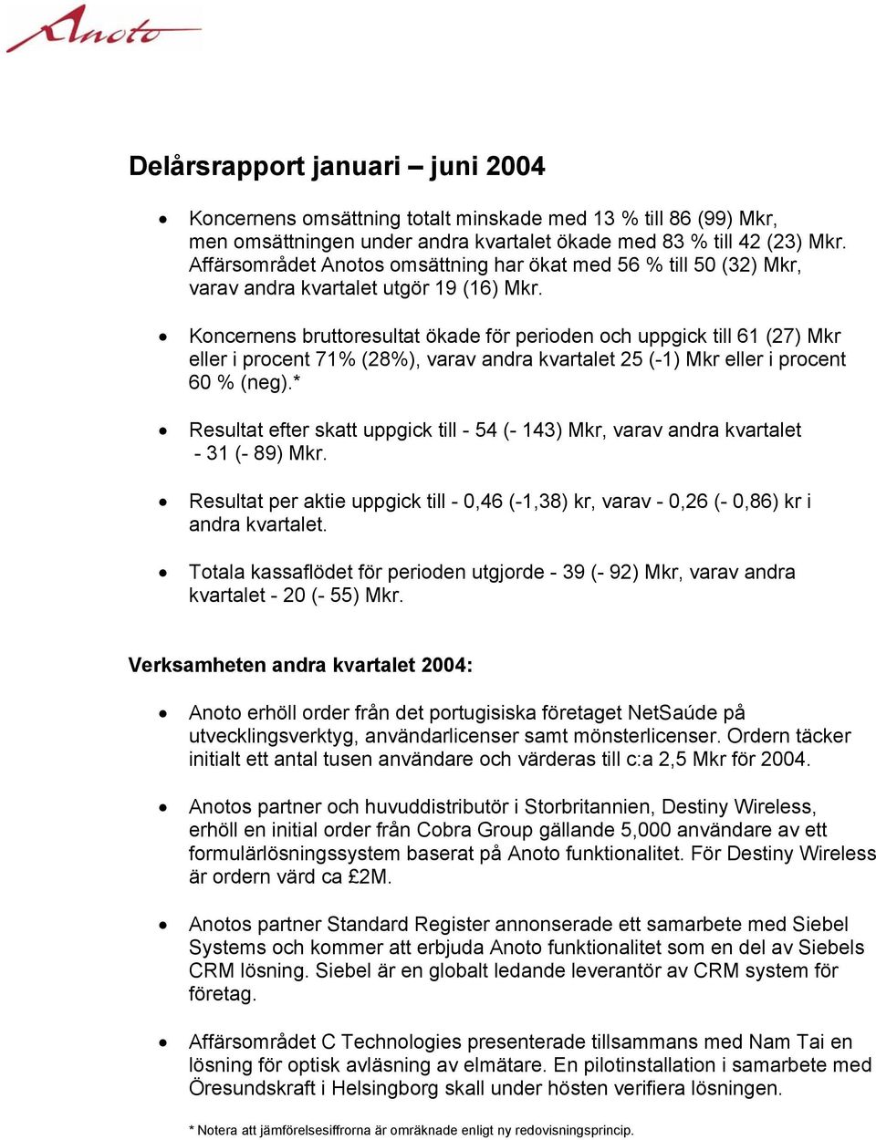 Koncernens bruttoresultat ökade för perioden och uppgick till 61 (27) Mkr eller i procent 71% (28%), varav andra kvartalet 25 (-1) Mkr eller i procent 60 % (neg).