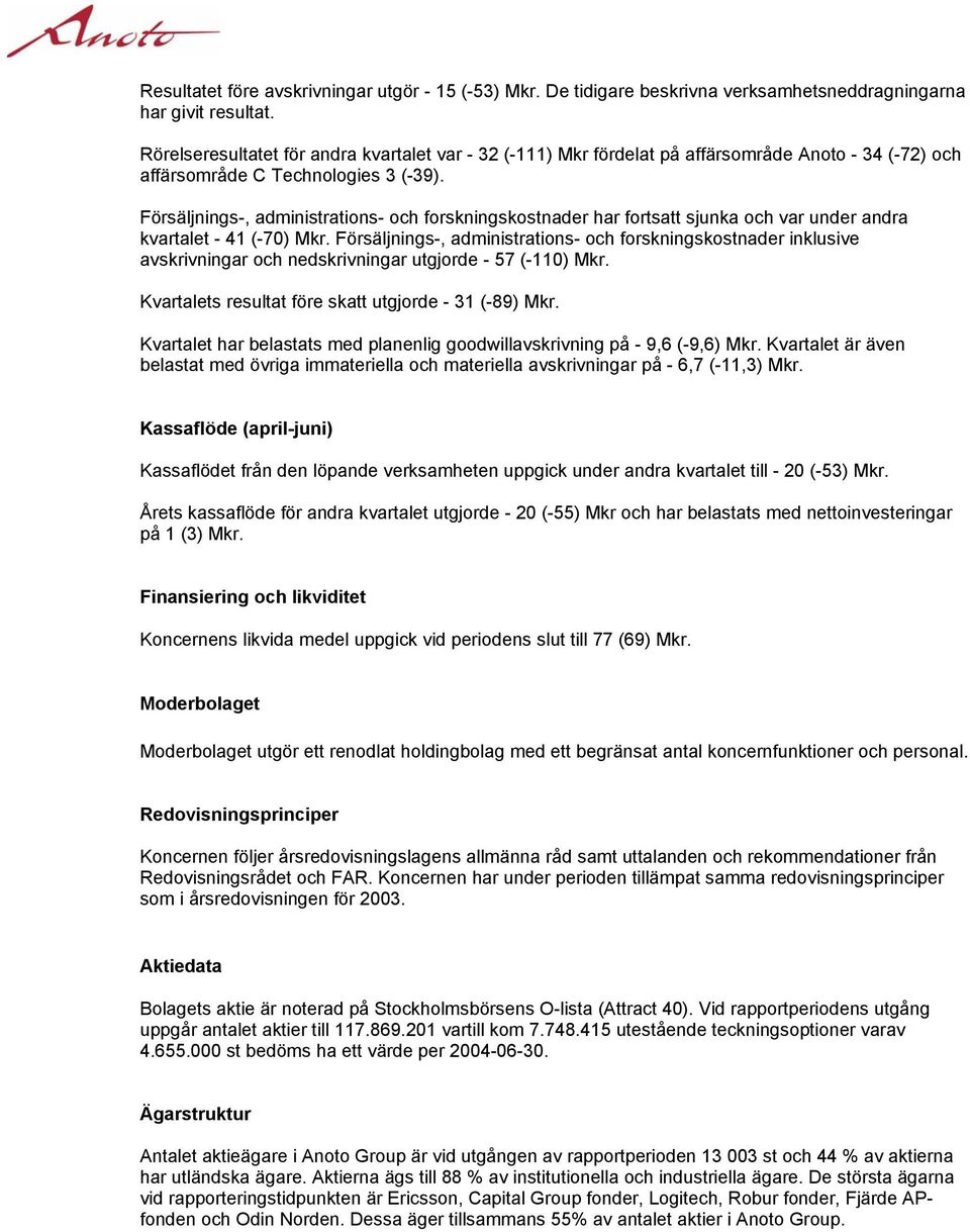 Försäljnings-, administrations- och forskningskostnader har fortsatt sjunka och var under andra kvartalet - 41 (-70) Mkr.