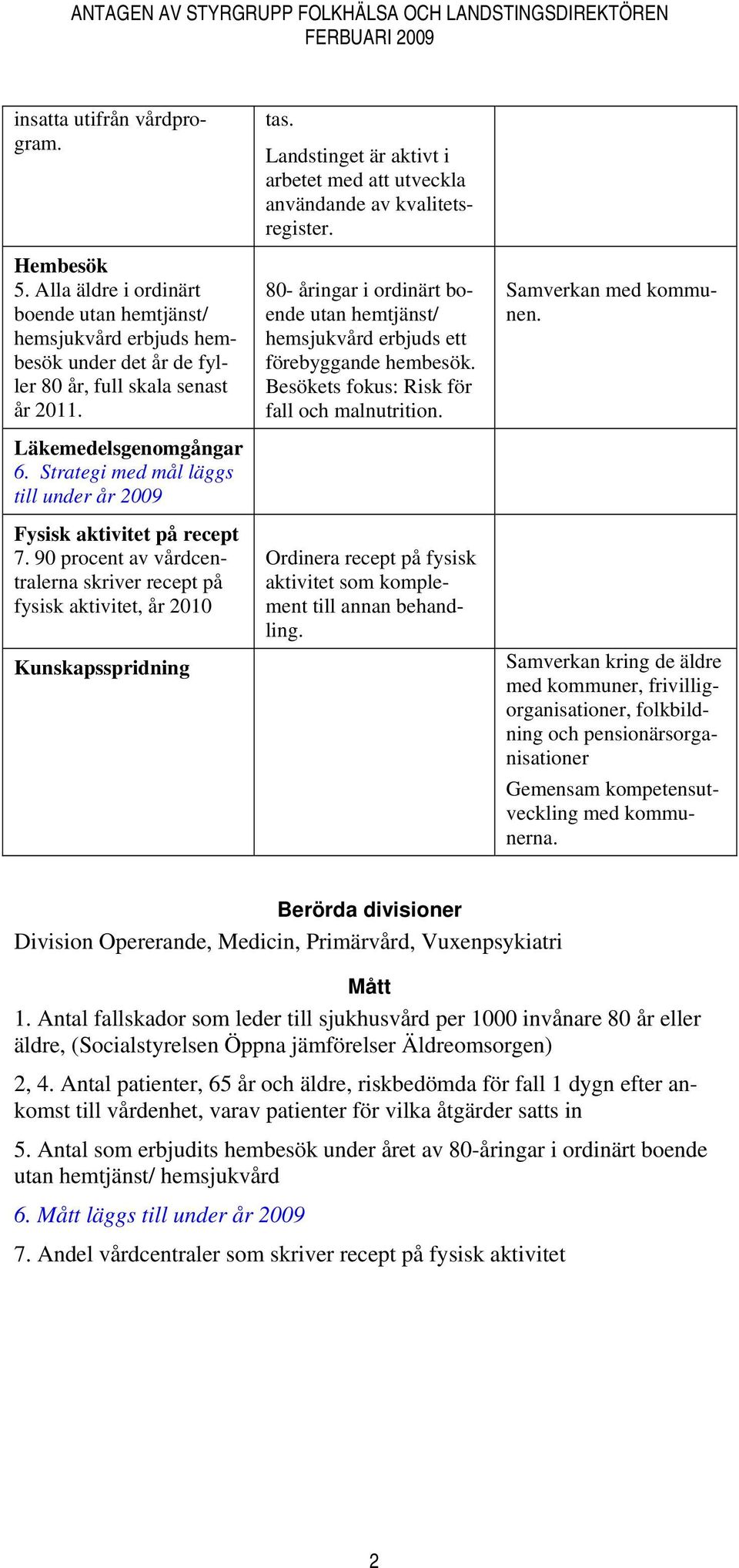 Landstinget är aktivt i arbetet med att utveckla användande av kvalitetsregister. 80- åringar i ordinärt boende utan hemtjänst/ hemsjukvård erbjuds ett förebyggande hembesök.