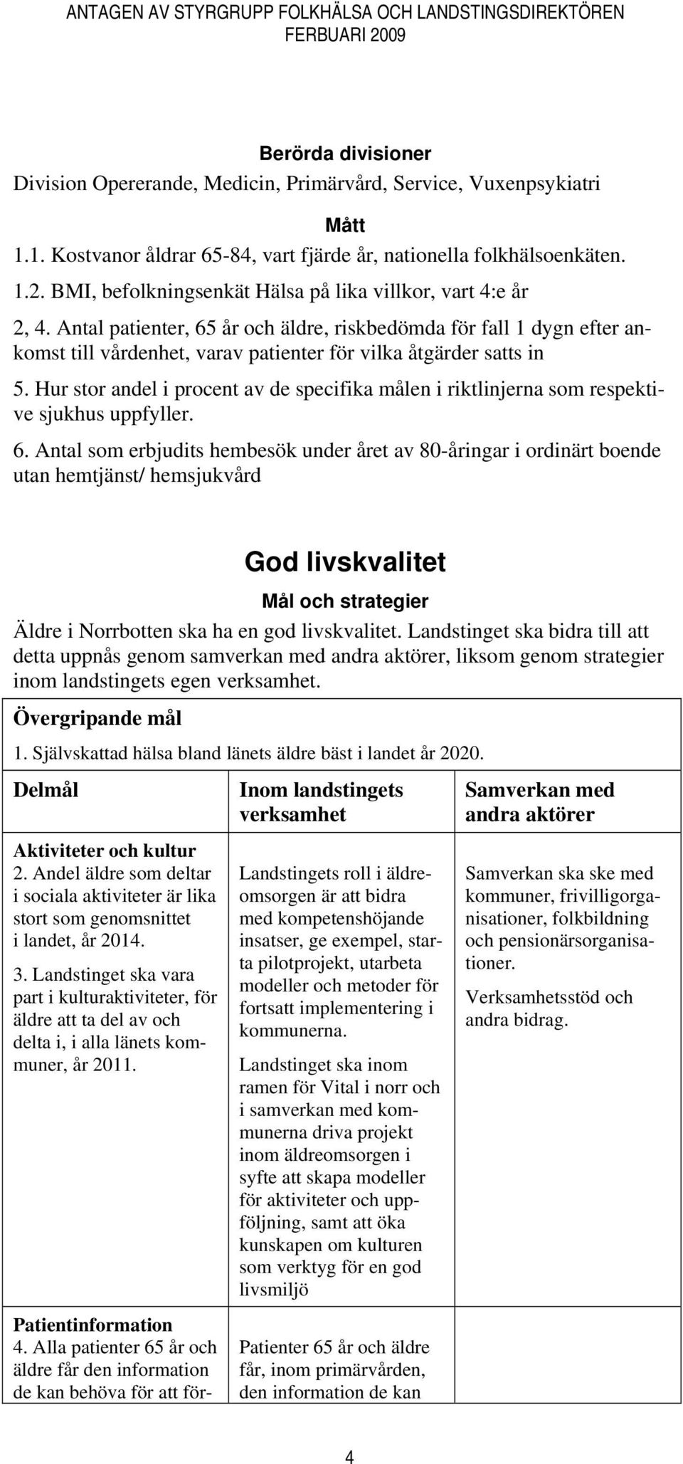 Antal patienter, 65 år och äldre, riskbedömda för fall 1 dygn efter ankomst till vårdenhet, varav patienter för vilka åtgärder satts in 5.