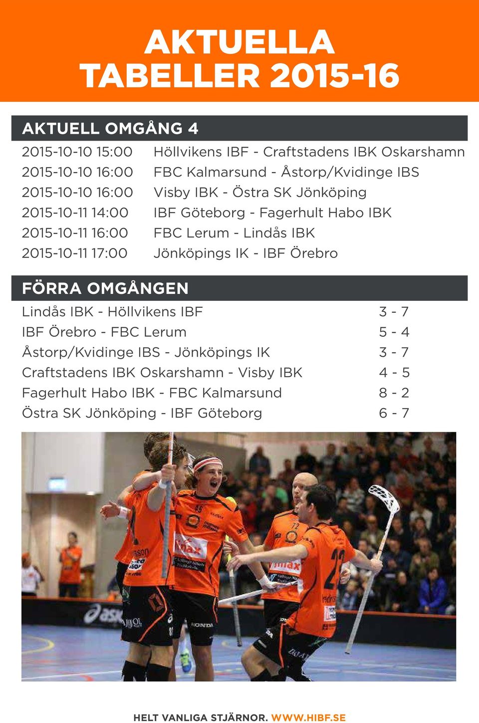 Lerum - Lindås IBK 2015-10-11 17:00 Jönköpings IK - IBF Örebro FÖRRA OMGÅNGEN Lindås IBK - Höllvikens IBF 3-7 IBF Örebro - FBC Lerum 5-4