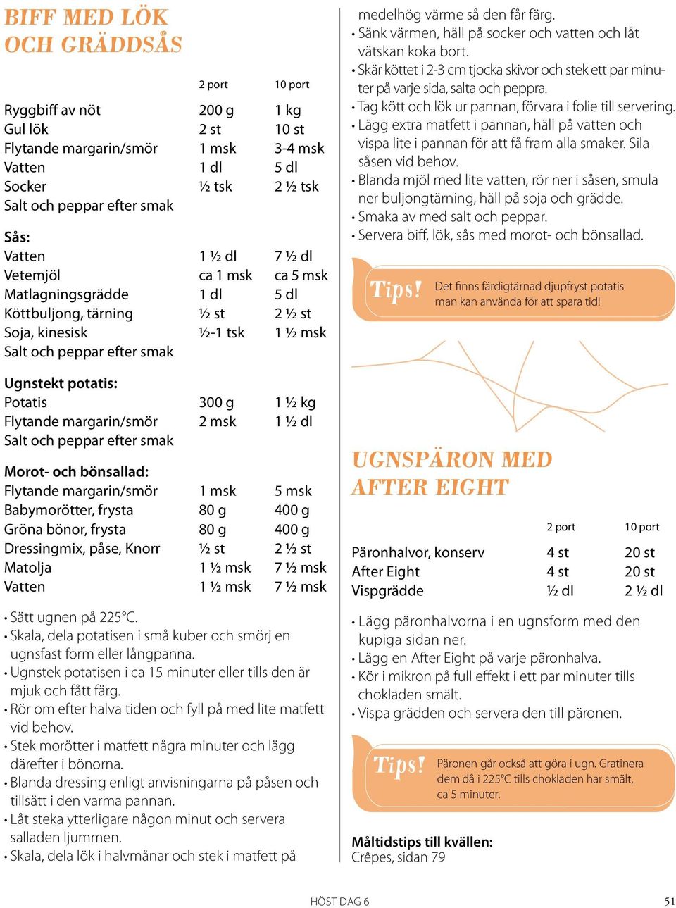 margarin/smör 1 msk 5 msk Babymorötter, frysta 80 g 400 g Gröna bönor, frysta 80 g 400 g Dressingmix, påse, Knorr ½ st 2 ½ st Matolja 1 ½ msk 7 ½ msk Vatten 1 ½ msk 7 ½ msk Sätt ugnen på 225 C.