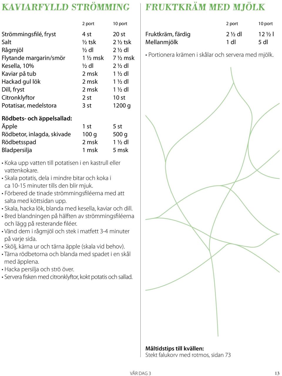 och servera med mjölk.