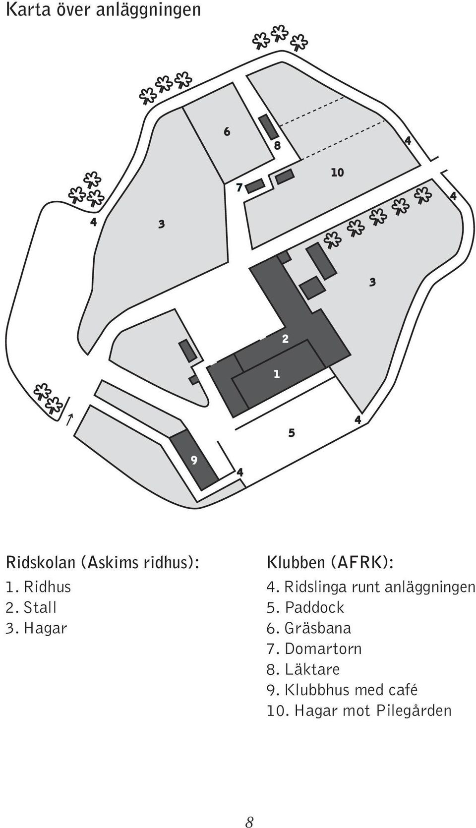 Stall 3. Hagar Ridskolan (Askims ridhus): 1. Ridhus 2. Stall 3. Hagar Klubben (AFRK): 4.