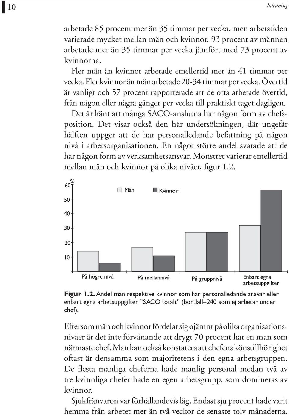 Fler kvinnor än män arbetade 20-34 timmar per vecka. Övertid är vanligt och 57 procent rapporterade att de ofta arbetade övertid, från någon eller några gånger per vecka till praktiskt taget dagligen.