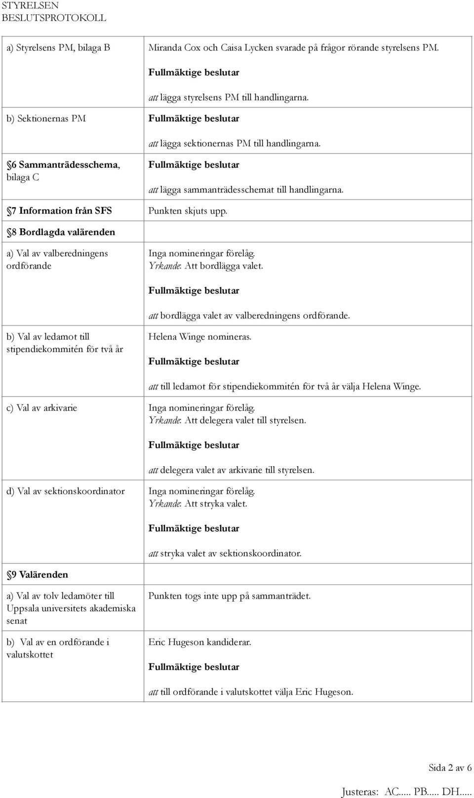8 Bordlagda valärenden att lägga sammanträdesschemat till handlingarna. a) Val av valberedningens ordförande b) Val av ledamot till stipendiekommitén för två år Inga nomineringar förelåg.