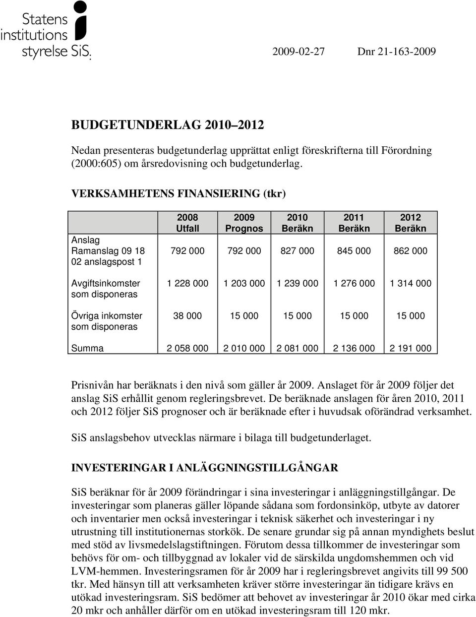 239 1 276 1 314 38 15 15 15 15 Summa 2 58 2 1 2 81 2 136 2 191 Prisnivån har beräknats i den nivå som gäller år 29. Anslaget för år 29 följer det anslag SiS erhållit genom regleringsbrevet.