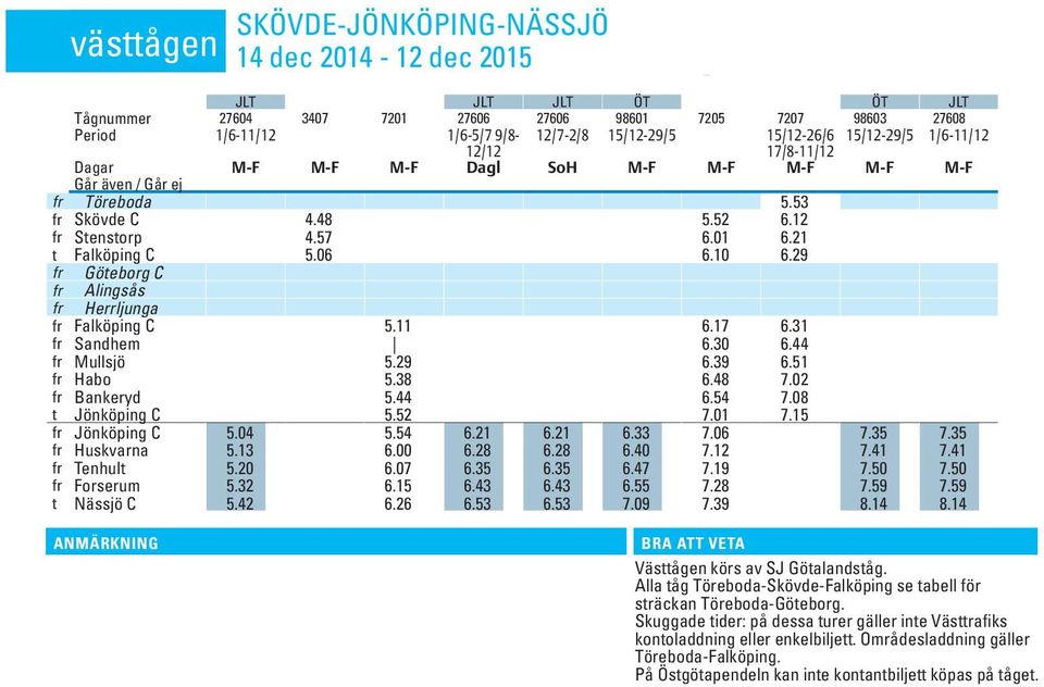 12 fr Stenstorp 4.57 6.01 6.21 t Falköping C 5.06 6.10 6.29 fr Göteborg C fr Alingsås fr Herrljunga fr Falköping C 5.11 6.17 6.31 fr Sandhem 6.30 6.44 fr Mullsjö 5.29 6.39 6.51 fr Habo 5.38 6.48 7.