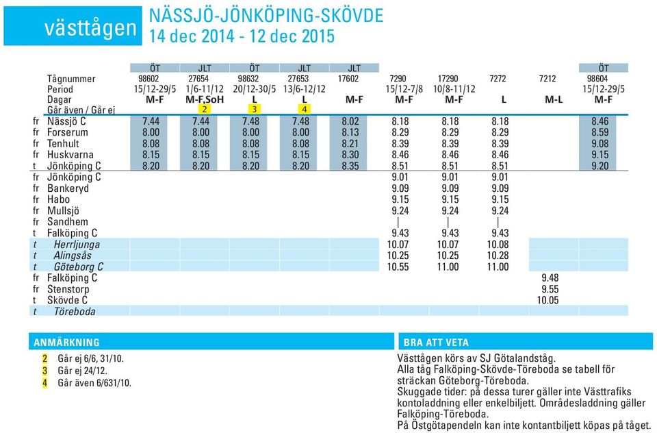 29 8.29 8.59 fr Tenhult 8.08 8.08 8.08 8.08 8.21 8.39 8.39 8.39 9.08 fr Huskvarna 8.15 8.15 8.15 8.15 8.30 8.46 8.46 8.46 9.15 t Jönköping C 8.20 8.20 8.20 8.20 8.35 8.51 8.51 8.51 9.