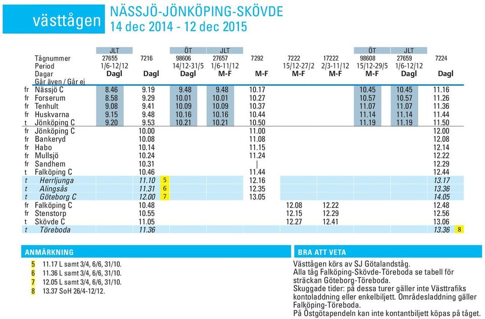 57 11.26 fr Tenhult 9.08 9.41 10.09 10.09 10.37 11.07 11.07 11.36 fr Huskvarna 9.15 9.48 10.16 10.16 10.44 11.14 11.14 11.44 t Jönköping C 9.20 9.53 10.21 10.21 10.50 11.19 11.19 11.50 fr Jönköping C 10.