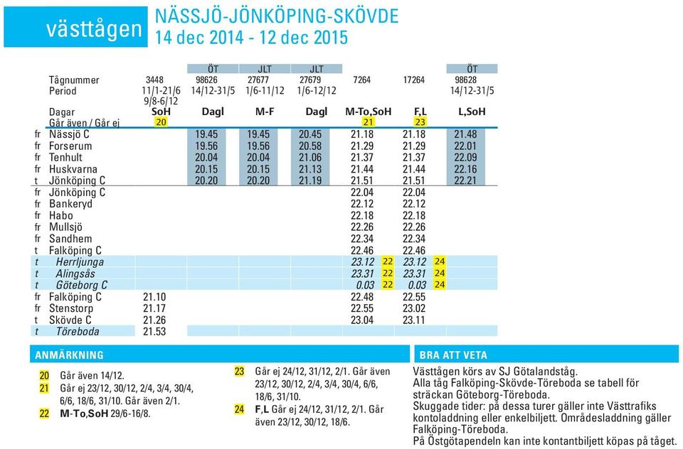 09 fr Huskvarna 20.15 20.15 21.13 21.44 21.44 22.16 t Jönköping C 20.20 20.20 21.19 21.51 21.51 22.21 fr Jönköping C 22.04 22.04 fr Bankeryd 22.12 22.12 fr Habo 22.18 22.18 fr Mullsjö 22.26 22.