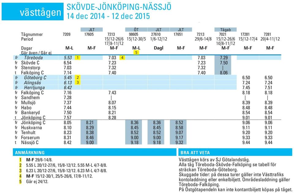 29 fr Skövde C 6.54 7.23 7.23 7.50 fr Stenstorp 7.03 7.32 7.32 t Falköping C 7.14 7.40 7.40 8.06 fr Göteborg C 5.45 2 6.50 6.50 fr Alingsås 6.13 3 7.24 7.24 fr Herrljunga 6.42 7.45 7.