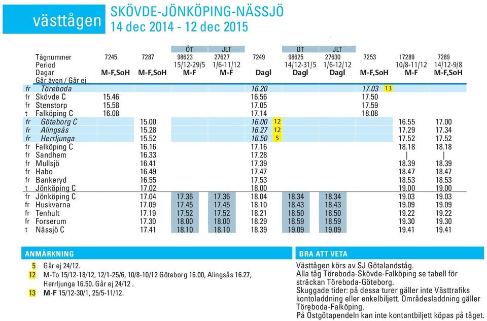 50 fr Stenstorp 15.58 17.05 17.59 t Falköping C 16.08 17.14 18.08 fr Göteborg C 15.00 16.00 12 16.55 17.00 fr Alingsås 15.28 16.27 12 17.29 17.34 fr Herrljunga 15.52 16.50 5 17.52 17.