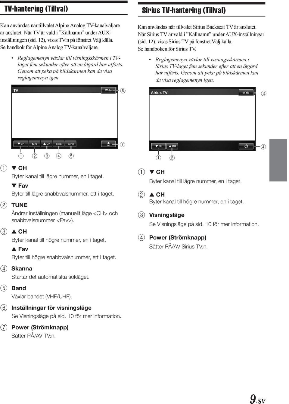 6 Siriu TV-hantering (Tillval) Kan använda när tillvalet Siriu Backeat TV är anlutet. När Siriu TV är vald i Källnamn under AUX-intällningar (id. 12), via Siriu TV på föntret Välj källa.