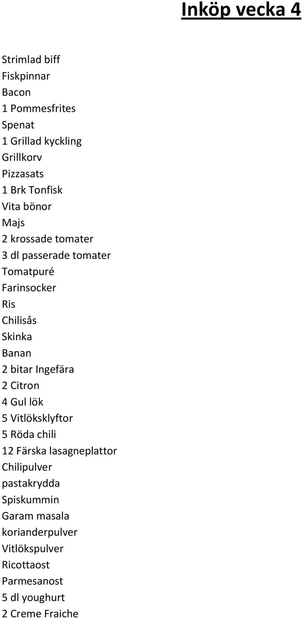 Ingefära 2 Citron 4 Gul lök 5 Vitlöksklyftor 5 Röda chili 12 Färska lasagneplattor Chilipulver pastakrydda