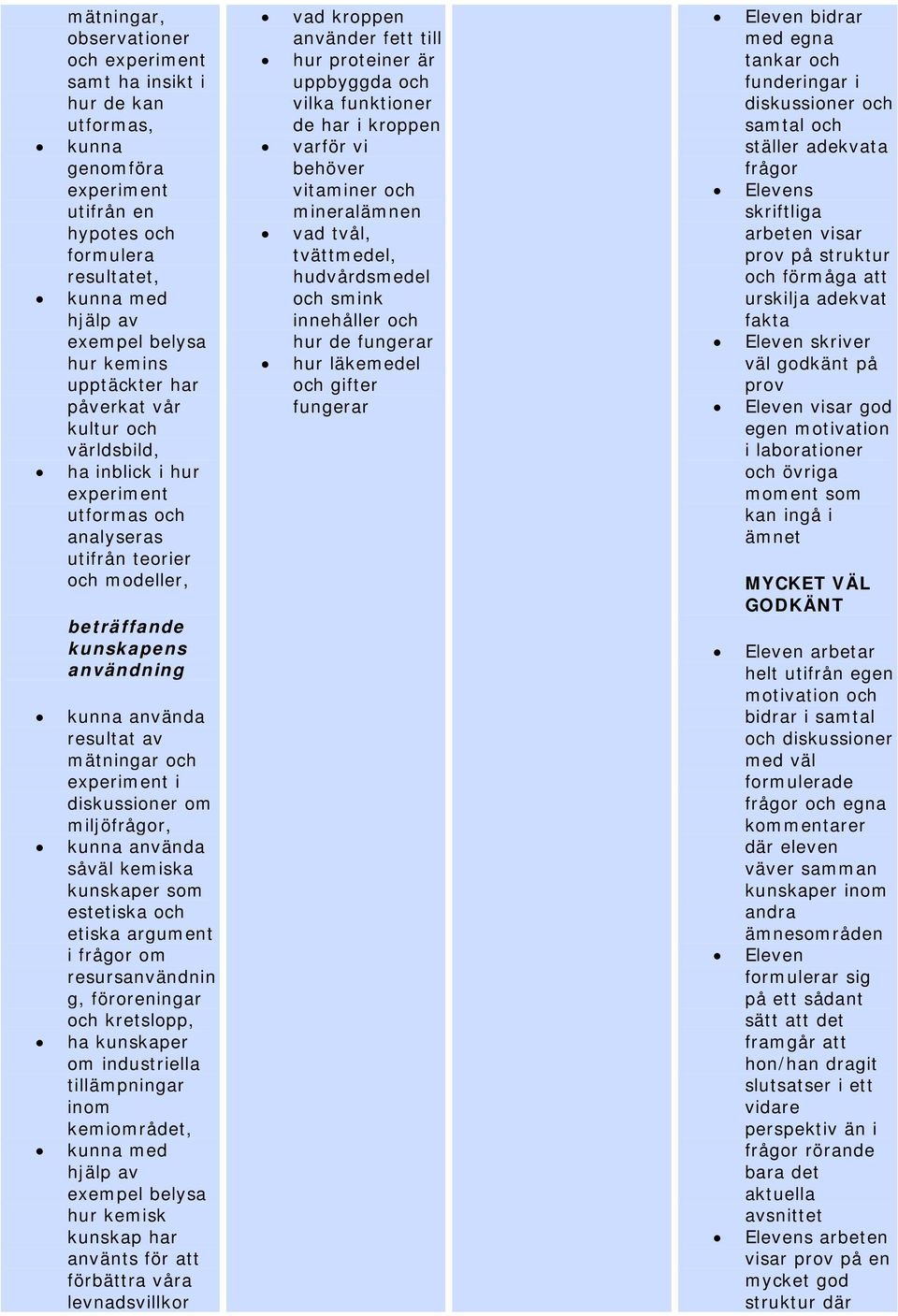 mätningar och experiment i diskussioner om miljöfrågor, kunna använda såväl kemiska kunskaper som estetiska och etiska argument i frågor om resursanvändnin g, föroreningar och kretslopp, ha kunskaper