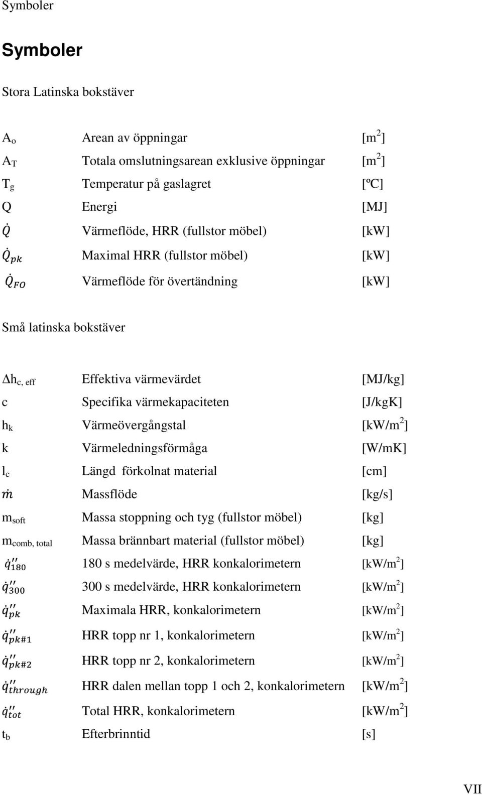 Värmeövergångstal [kw/m 2 ] k Värmeledningsförmåga [W/mK] l c Längd förkolnat material [cm] Massflöde [kg/s] m soft Massa stoppning och tyg (fullstor möbel) [kg] m comb, total Massa brännbart
