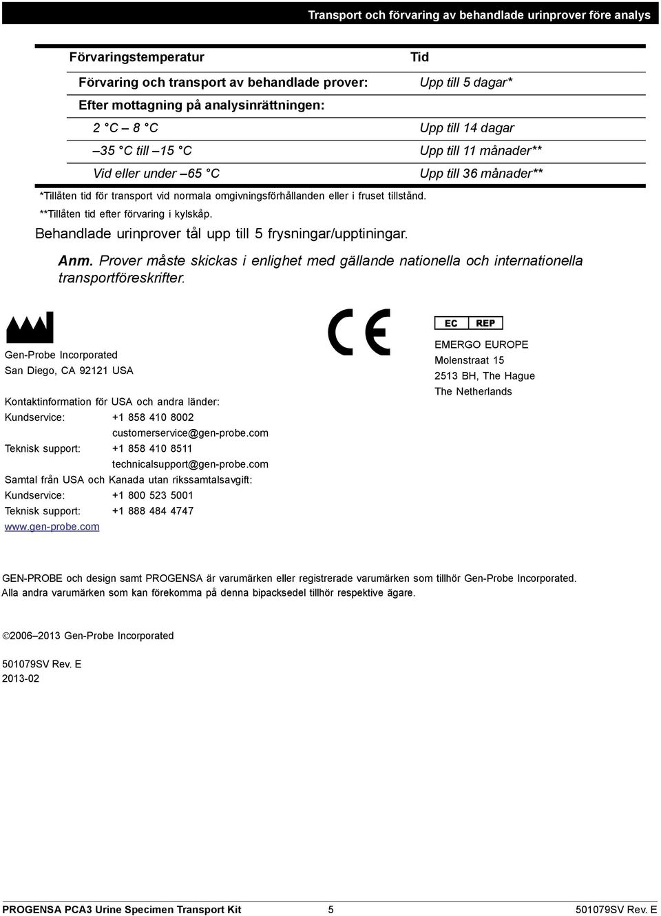 **Tillåten tid efter förvaring i kylskåp. Behandlade urinprover tål upp till 5 frysningar/upptiningar. Anm.