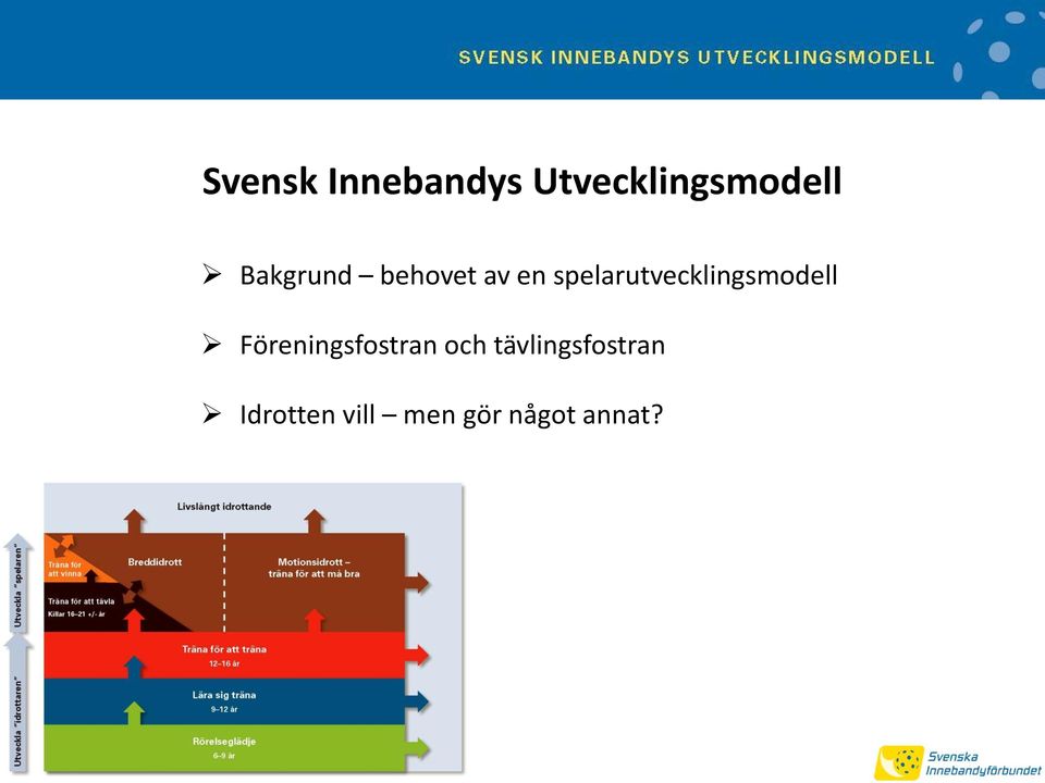 spelarutvecklingsmodell