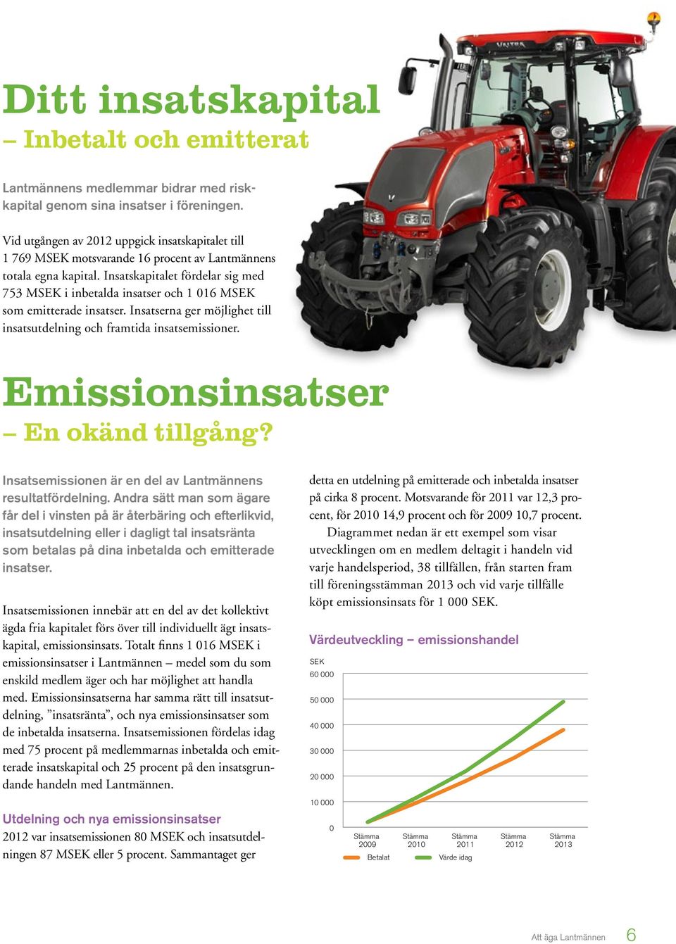 Insatskapitalet fördelar sig med 753 MSEK i inbetalda insatser och 1 016 MSEK som emitterade insatser. Insatserna ger möjlighet till insatsutdelning och framtida insats emissioner.