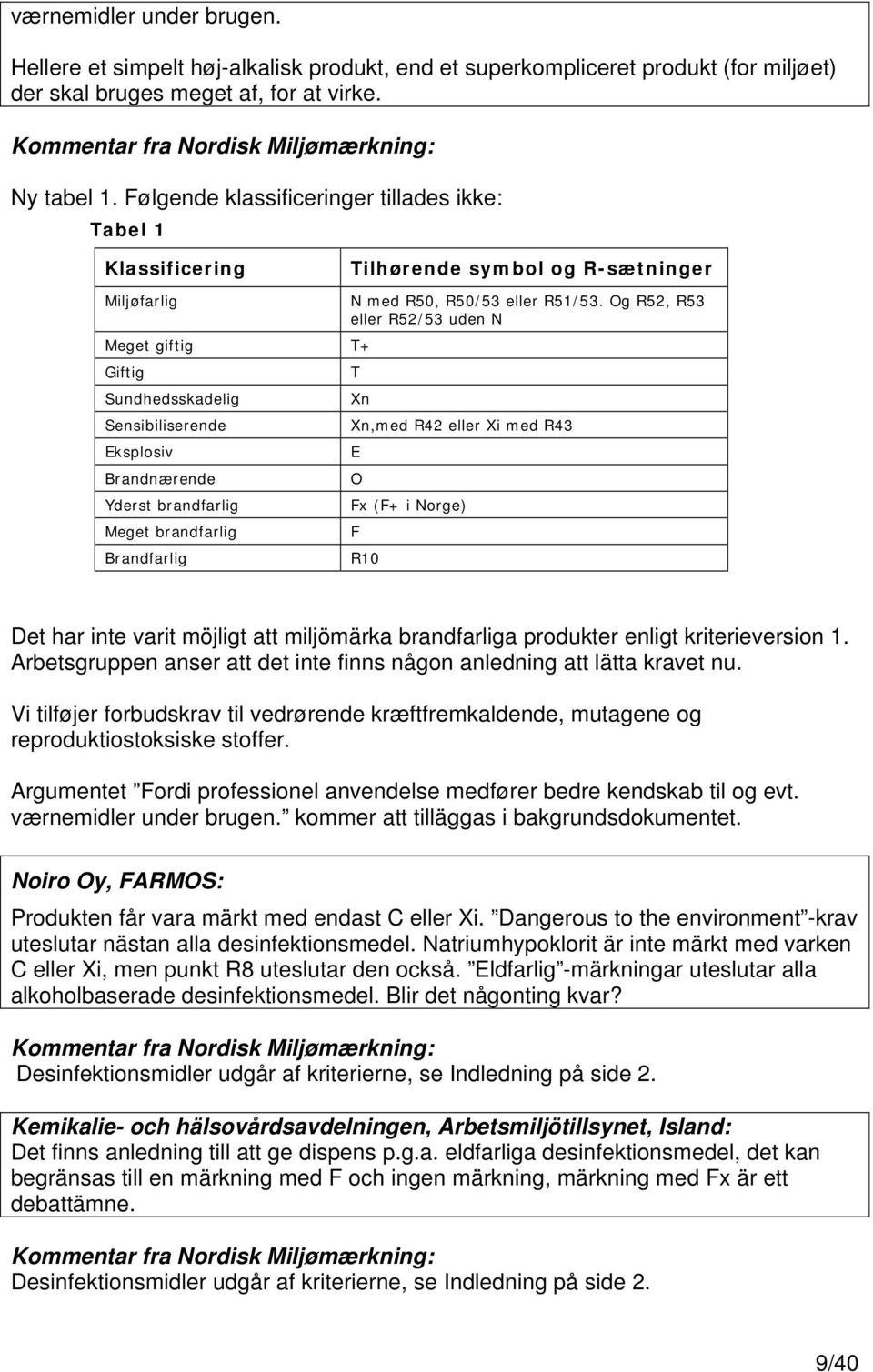 brandfarlig Meget brandfarlig Brandfarlig N med R50, R50/53 eller R51/53.