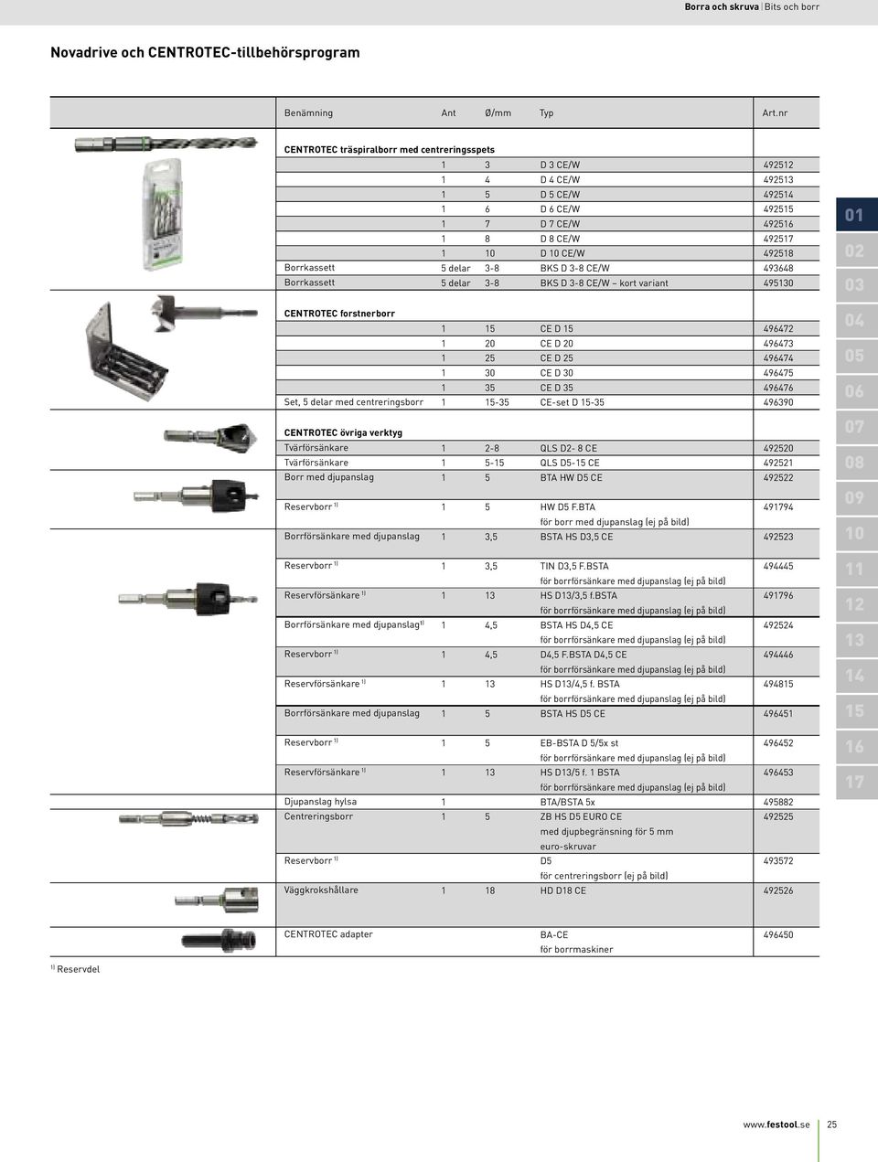 49 494 49 496 497 498 49648 49 0 0 0 CENTROTEC forstnerborr Set delar med centreringsborr 0 0 - CE D CE D 0 CE D CE D 0 CE D CE-set D - 49647 49647 496474 49647 496476 49690 04 0 06 CENTROTEC övriga