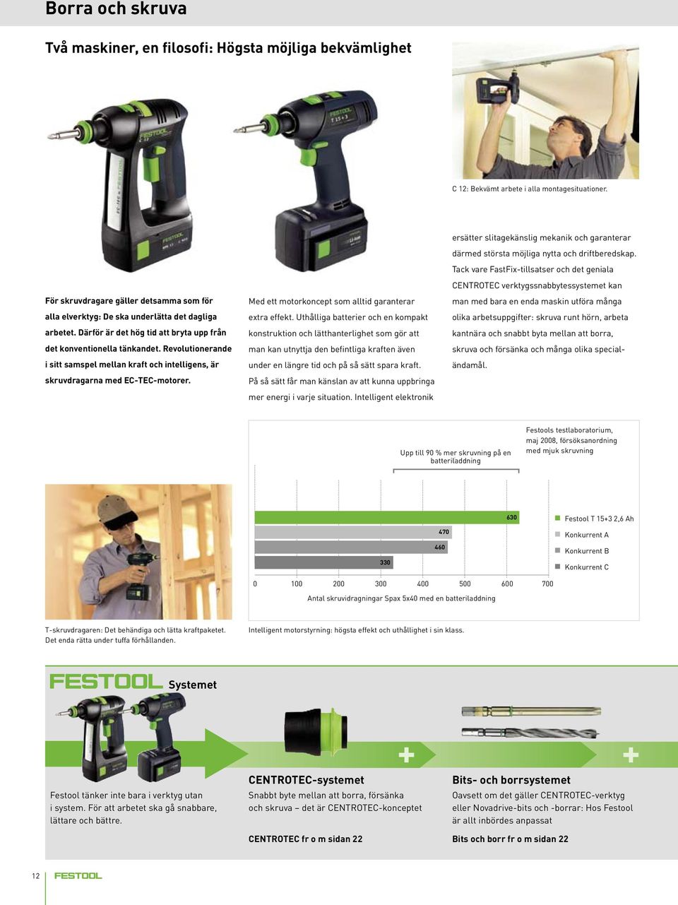 Revolutionerande i sitt samspel mellan kraft och intelligens är skruvdragarna med EC-TEC-motorer. Med ett motorkoncept som alltid garanterar extra effekt.