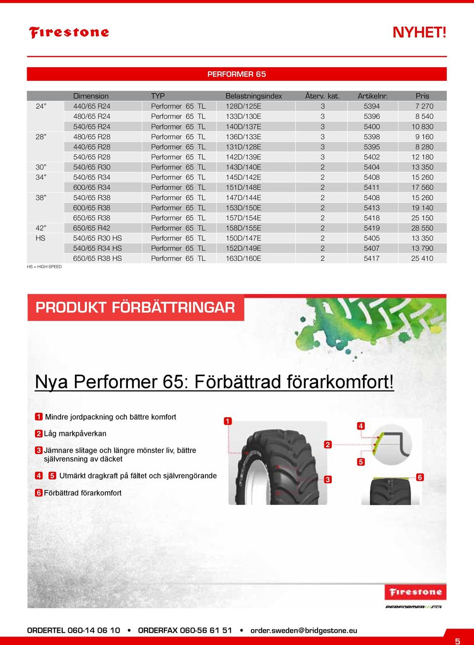 3 5398 9 160 440/65 R28 Performer 65 TL 131D/128E 3 5395 8 280 540/65 R28 Performer 65 TL 142D/139E 3 5402 12 180 30 540/65 R30 Performer 65 TL 143D/140E 2 5404 13 350 34 540/65 R34 Performer 65 TL