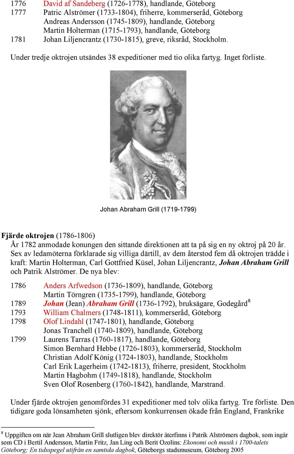 Johan Abraham Grill (1719-1799) Fjärde oktrojen (1786-1806) År 1782 anmodade konungen den sittande direktionen att ta på sig en ny oktroj på 20 år.