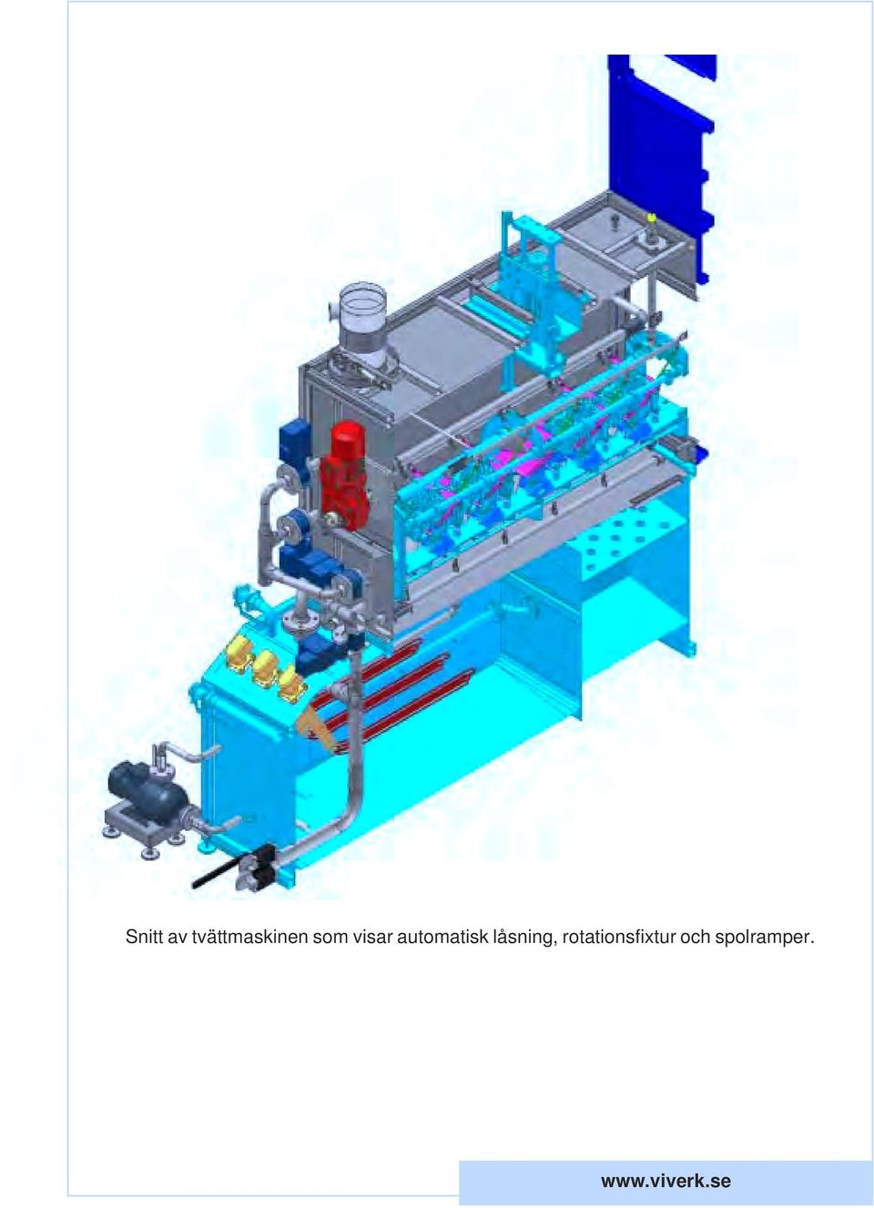 visar automatisk