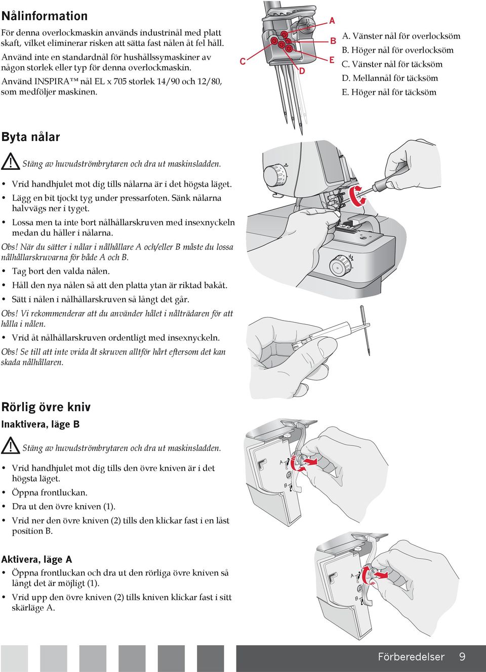 Vänster nål för overlocksöm B. Höger nål för overlocksöm C. Vänster nål för täcksöm D. Mellannål för täcksöm E.