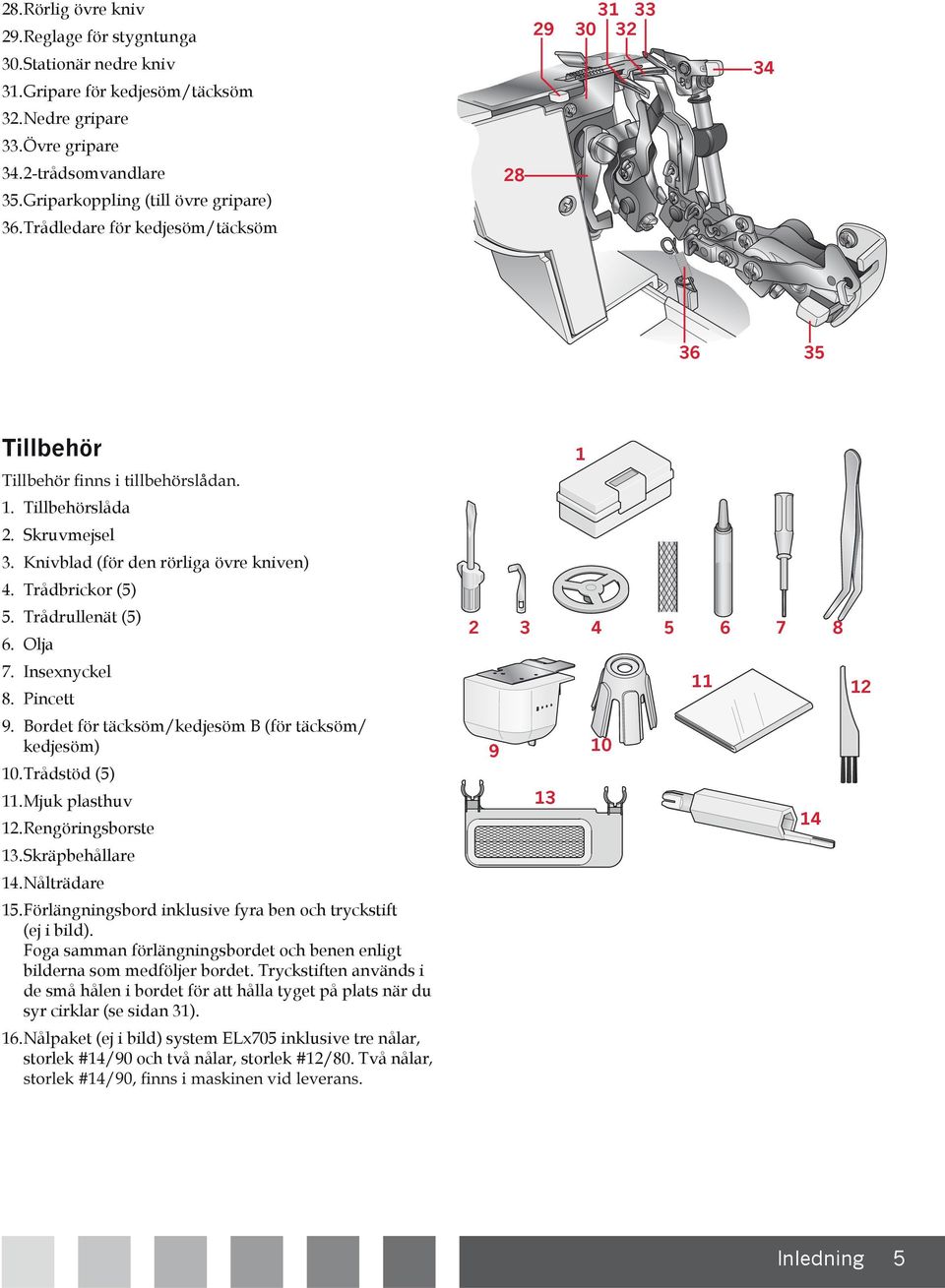 Trådbrickor (5) 5. Trådrullenät (5) 6. Olja 7. Insexnyckel 8. Pincett 9. Bordet för täcksöm/kedjesöm B (för täcksöm/ kedjesöm) 10. Trådstöd (5) 11. Mjuk plasthuv 12. Rengöringsborste 13.
