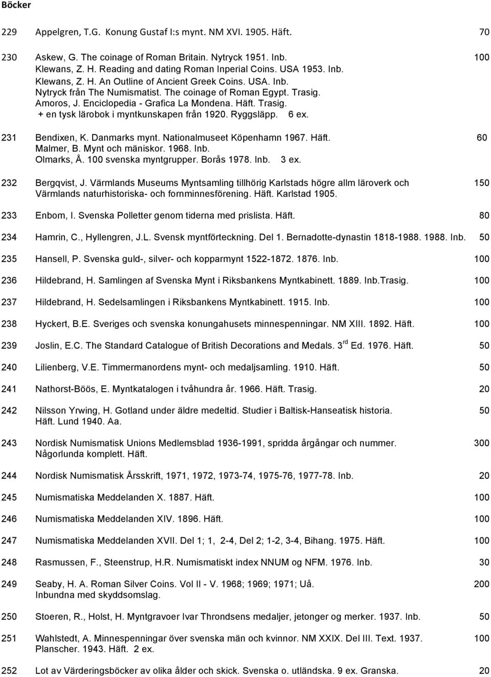 Ryggsläpp. 6 ex. 231 Bendixen, K. Danmarks mynt. Nationalmuseet Köpenhamn 1967. Häft. 60 Malmer, B. Mynt och mäniskor. 1968. Inb. Olmarks, Å. 100 svenska myntgrupper. Borås 1978. Inb. 3 ex.