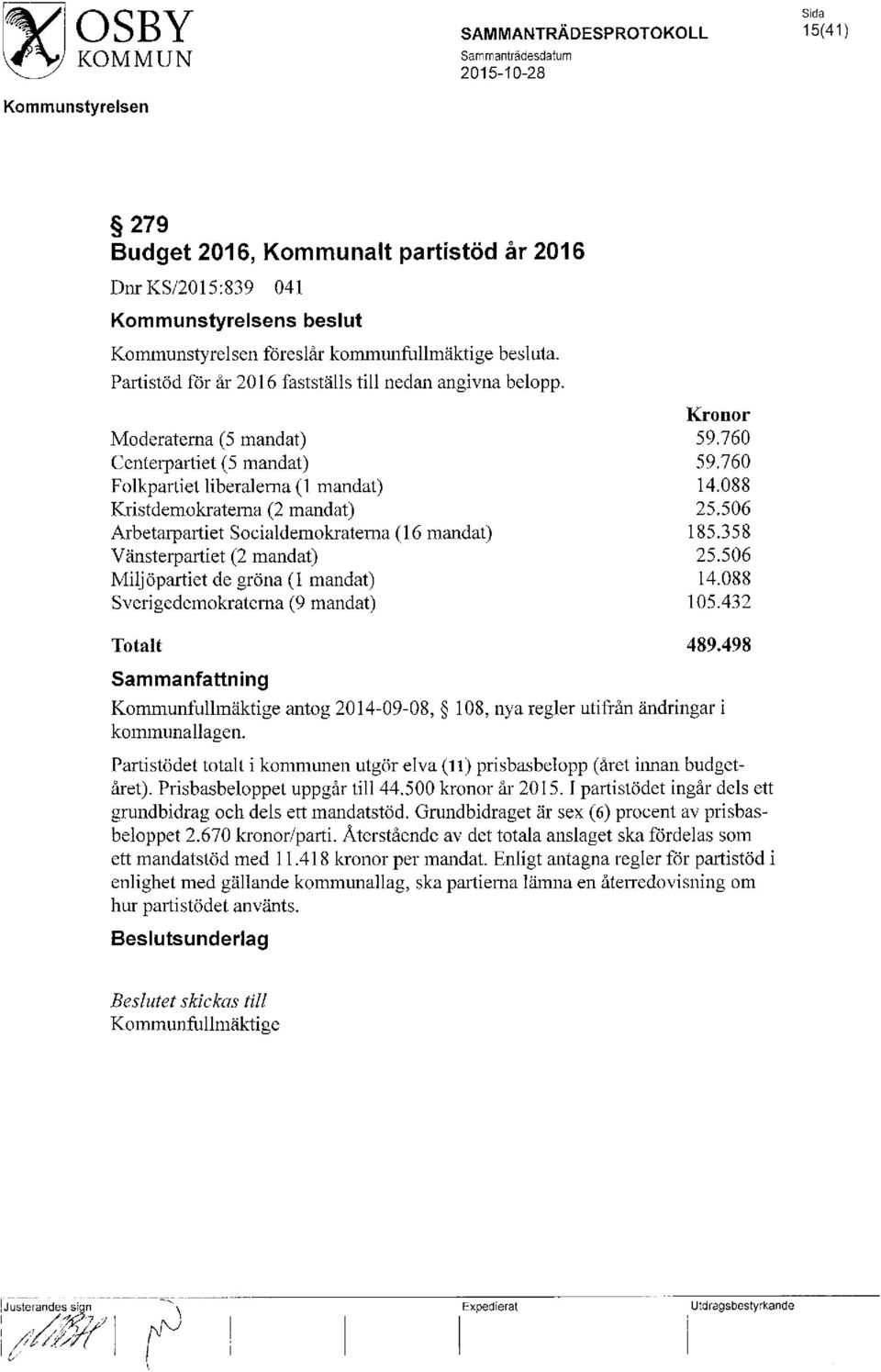 Moderaterna (5 mandat) Centerpartiet (5 mandat) Folkpartiet liberalerna (1 mandat) Kristdemokraterna (2 mandat) Arbetarpartiet Socialdemokraterna (16 mandat) Vänsterpartiet (2 mandat) Miljöpartiet de