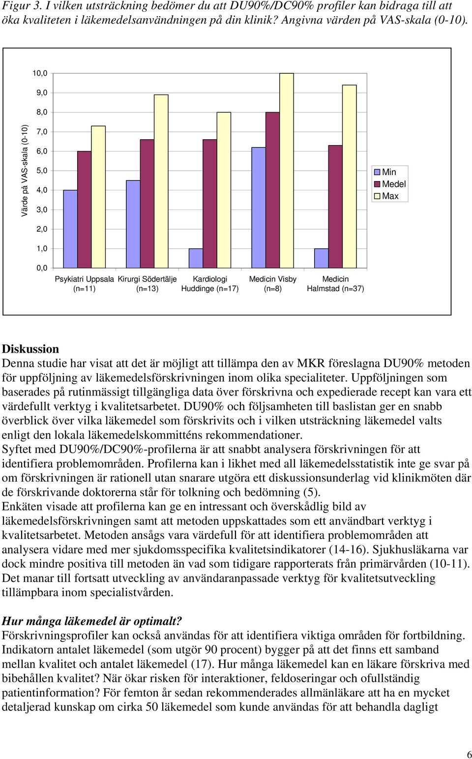 (n=37) Diskussion Denna studie har visat att det är möjligt att tillämpa den av MKR föreslagna DU90% metoden för uppföljning av läkemedelsförskrivningen inom olika specialiteter.