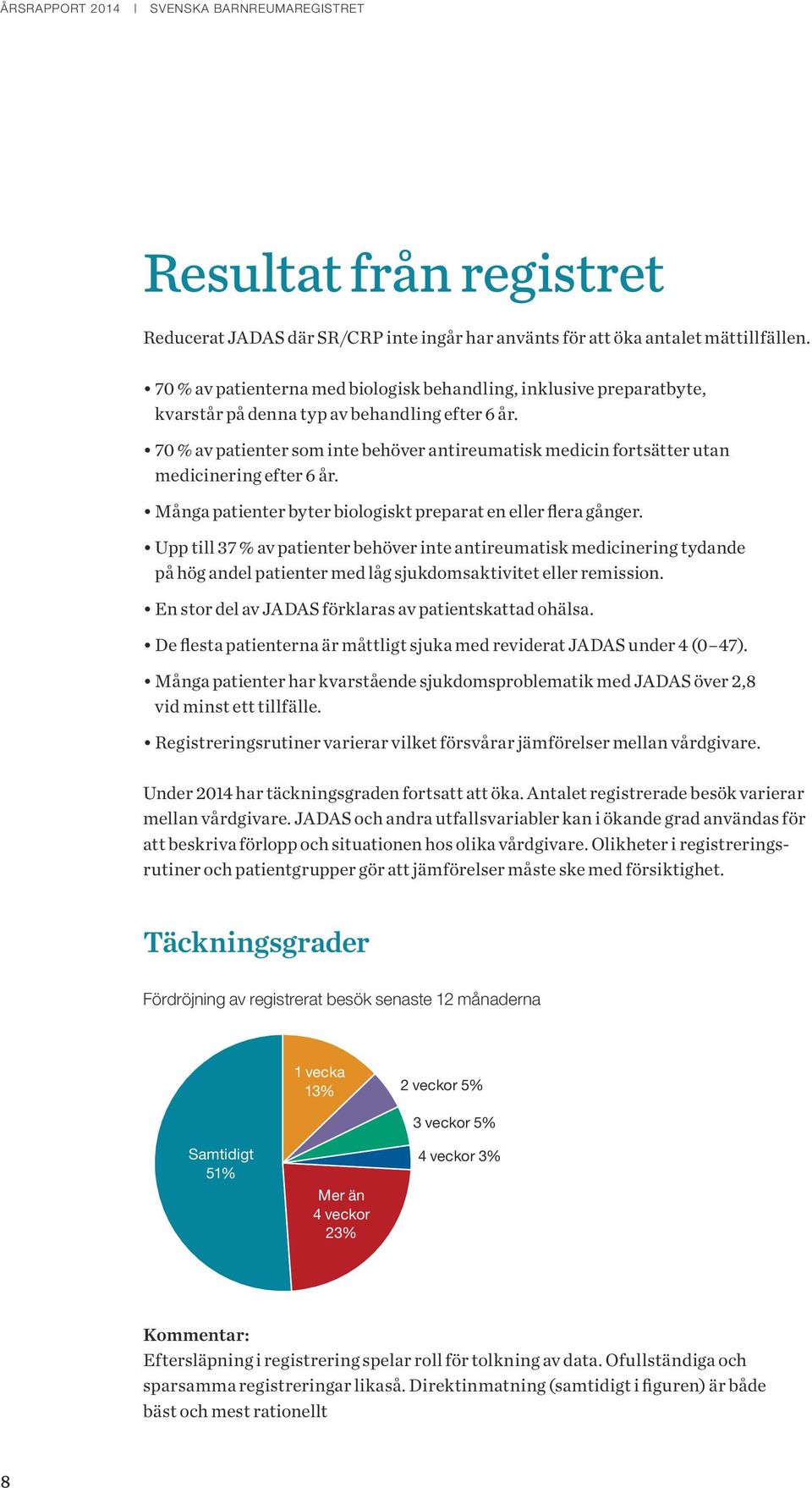 7 % av patienter som inte behöver antireumatisk medicin fortsätter utan medicinering efter 6 år. Många patienter byter biologiskt preparat en eller flera gånger.