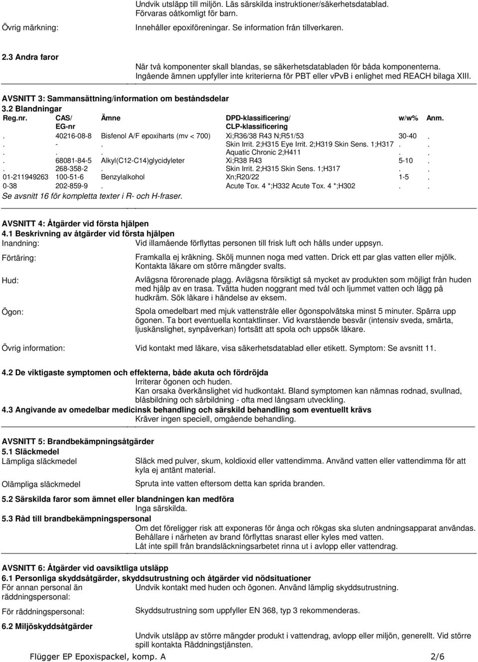 Sammansättning/information om beståndsdelar 32 Blandningar Regnr CAS/ EG-nr Ämne DPD-klassificering/ CLP-klassificering 40216-08-8 Bisfenol A/F epoxiharts (mv < 700) - 68081-84-5