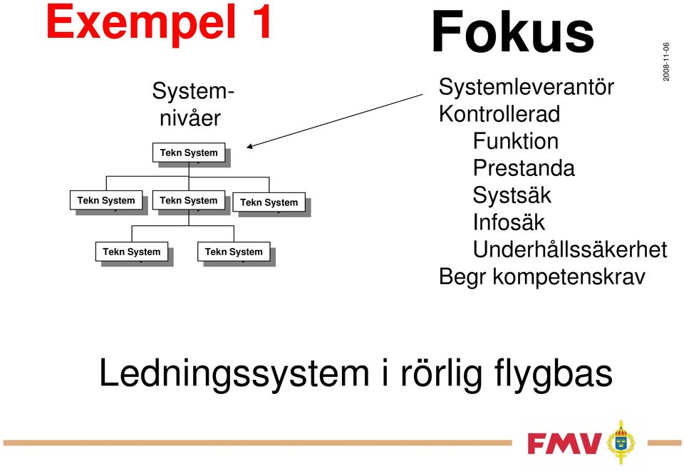 Prestanda Systsäk Infosäk