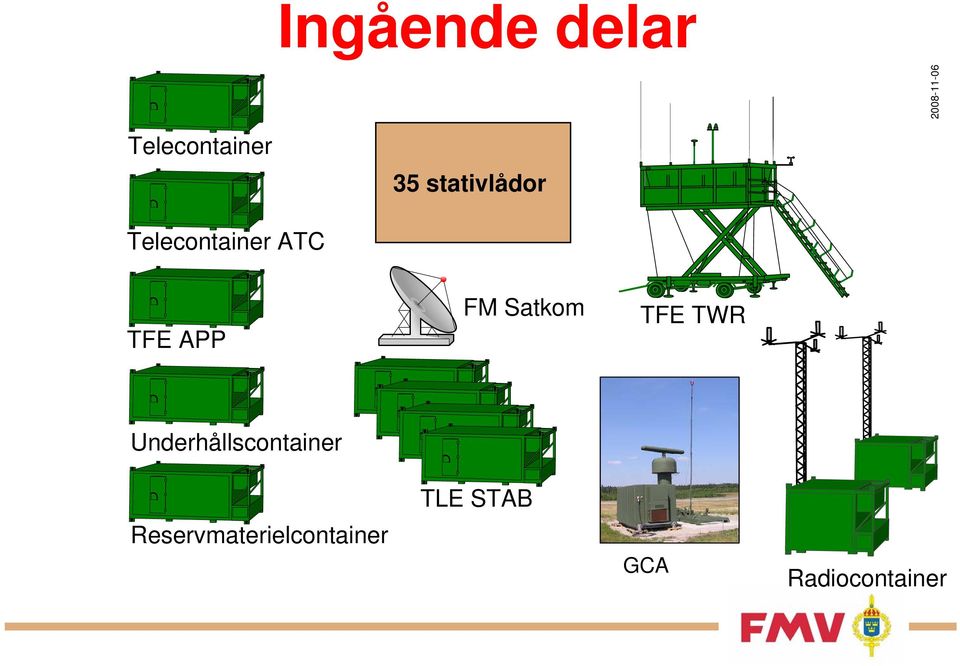 FM Satkom TFE TWR Underhållscontainer