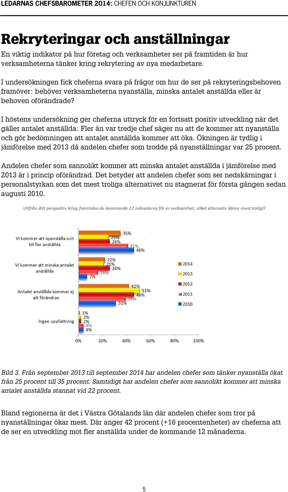 I höstens undersökning ger cheferna uttryck för en fortsatt positiv utveckling när det gäller antalet anställda: Fler än var tredje chef säger nu att de kommer att nyanställa och gör bedömningen att