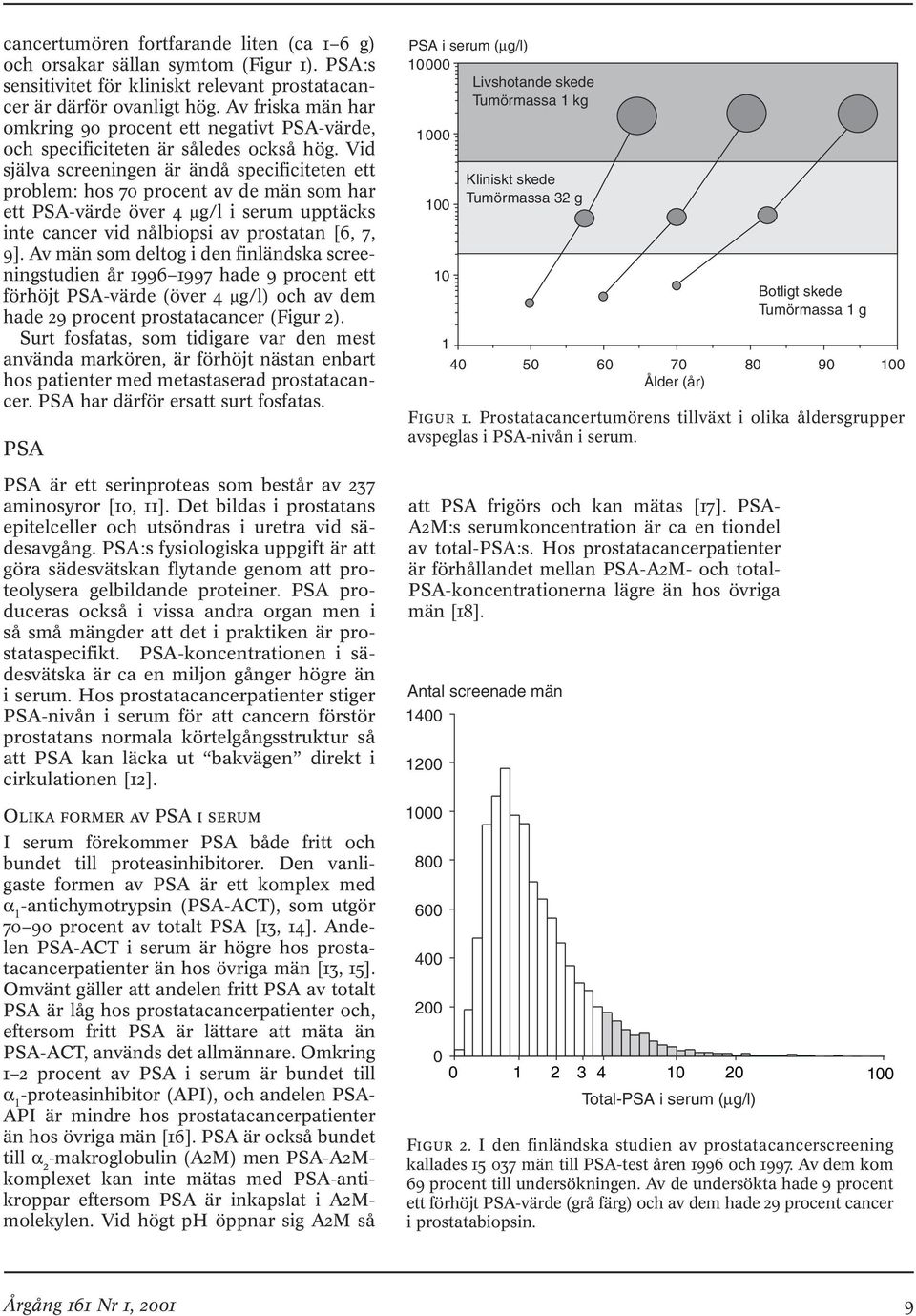 Vid själva screeningen är ändå specificiteten ett problem: hos 7 procent av de män som har ett PSA-värde över 4 µg/l i serum upptäcks inte cancer vid nålbiopsi av prostatan [6, 7, 9].