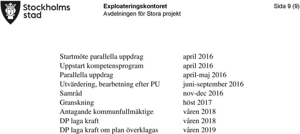 efter PU juni-september 2016 Samråd nov-dec 2016 Granskning höst 2017 Antagande