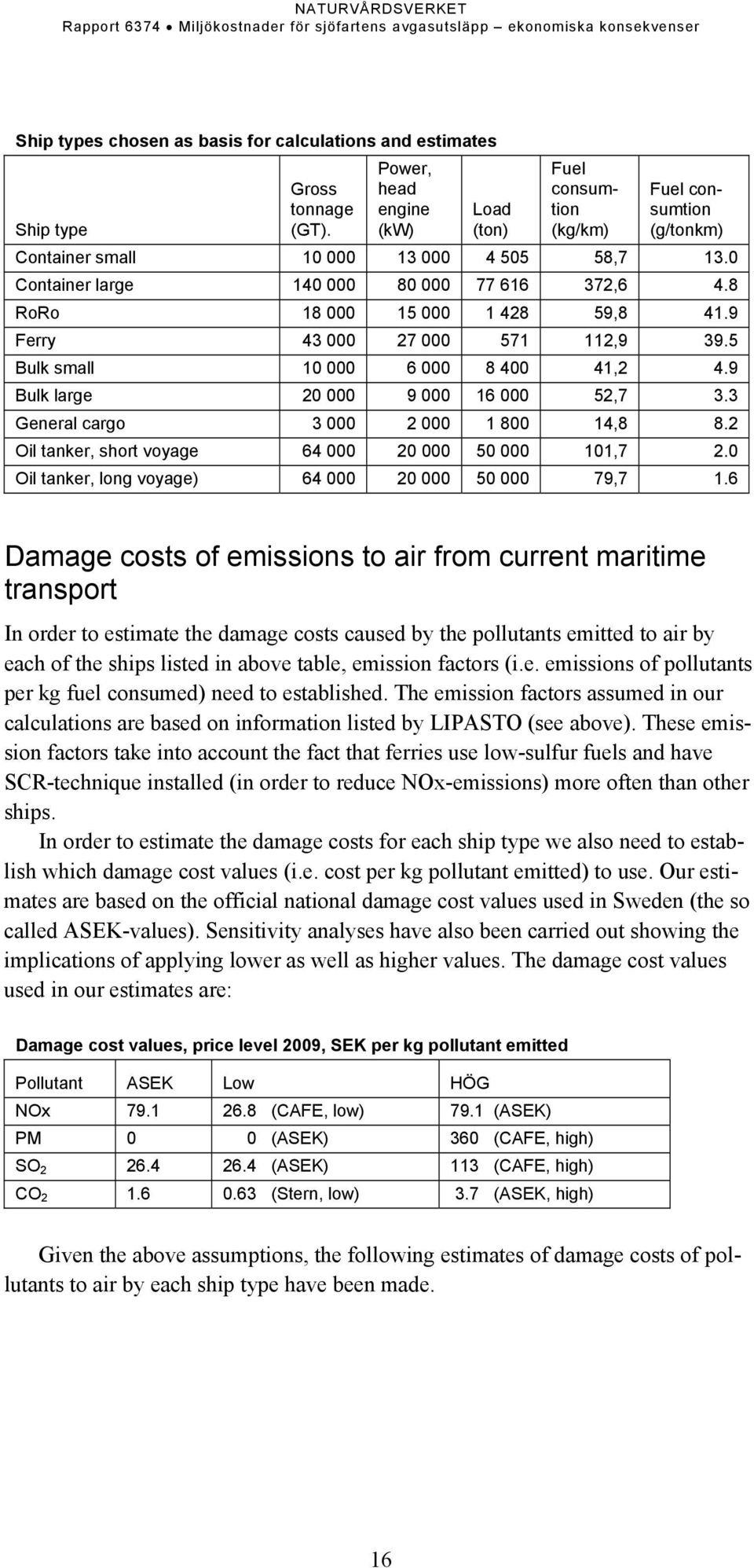 5 Bulk small 10 000 6 000 8 400 41,2 4.9 Bulk large 20 000 9 000 16 000 52,7 3.3 General cargo 3 000 2 000 1 800 14,8 8.2 Oil tanker, short voyage 64 000 20 000 50 000 101,7 2.