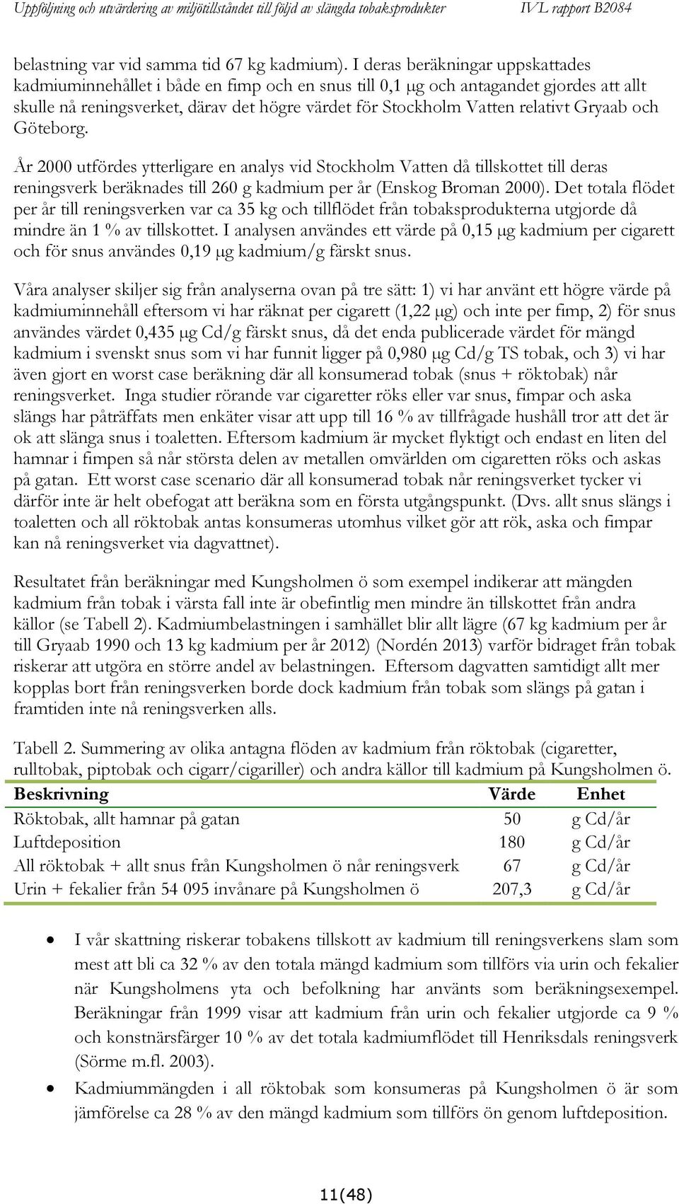 Gryaab och Göteborg. År 2000 utfördes ytterligare en analys vid Stockholm Vatten då tillskottet till deras reningsverk beräknades till 260 g kadmium per år (Enskog Broman 2000).