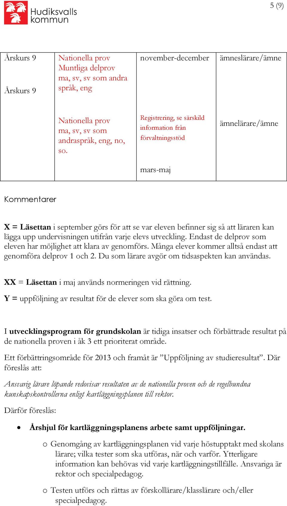 elevs utveckling. Endast de delprov som eleven har möjlighet att klara av genomförs. Många elever kommer alltså endast att genomföra delprov 1 och 2. Du som avgör om tidsaspekten kan användas.