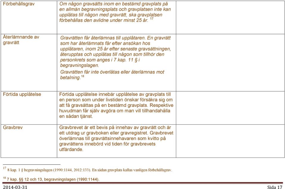 En gravrätt som har återlämnats får efter ansökan hos upplåtaren, inom 25 år efter senaste gravsättningen, återupptas och upplåtas till någon som tillhör den personkrets som anges i 7 kap.