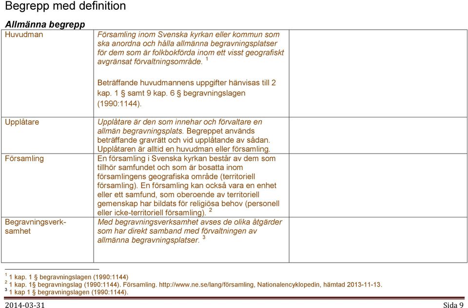 Upplåtare Församling Begravningsverksamhet Upplåtare är den som innehar och förvaltare en allmän begravningsplats. Begreppet används beträffande gravrätt och vid upplåtande av sådan.